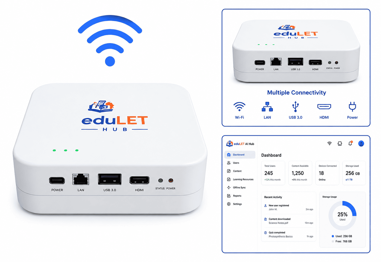 eduLET Hub - a product by eduLET Africa